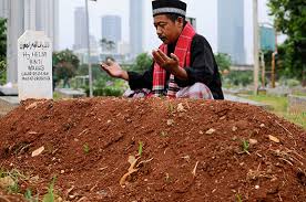 Adu’ar Neman Gafara ga Mamaci: Muhimmanci, Ladanta da Ingantattun Addu’o’i a Musulunci